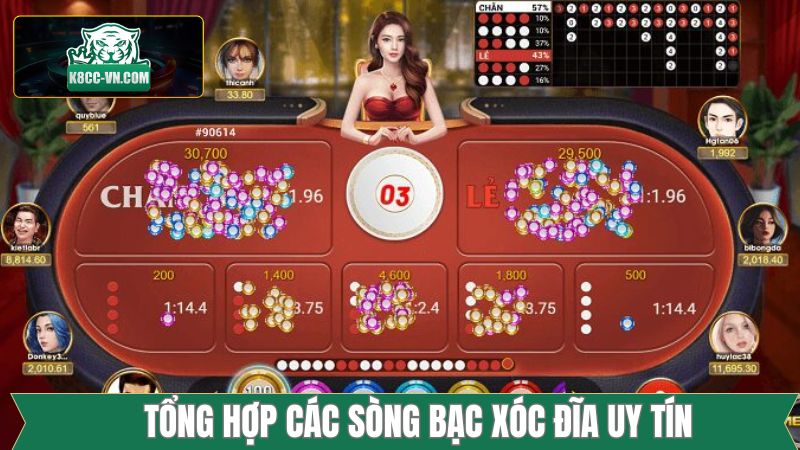 Sòng Bạc Xóc Đĩa Uy Tín - Điểm Đến An Toàn Cho Người Chơi 3 Tổng hợp sòng bạc xóc dĩa uy tín nổi tiếng